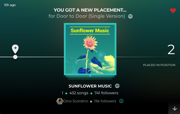 Door to Door Playlisted at number 3 on Sunflower Music on Spotify